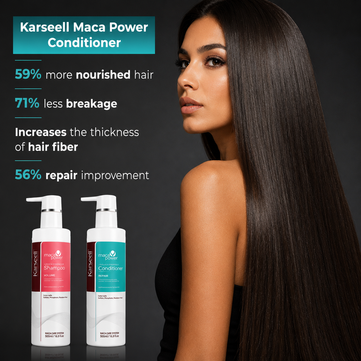 Karseell Original Shampoo and Conditioner Kit