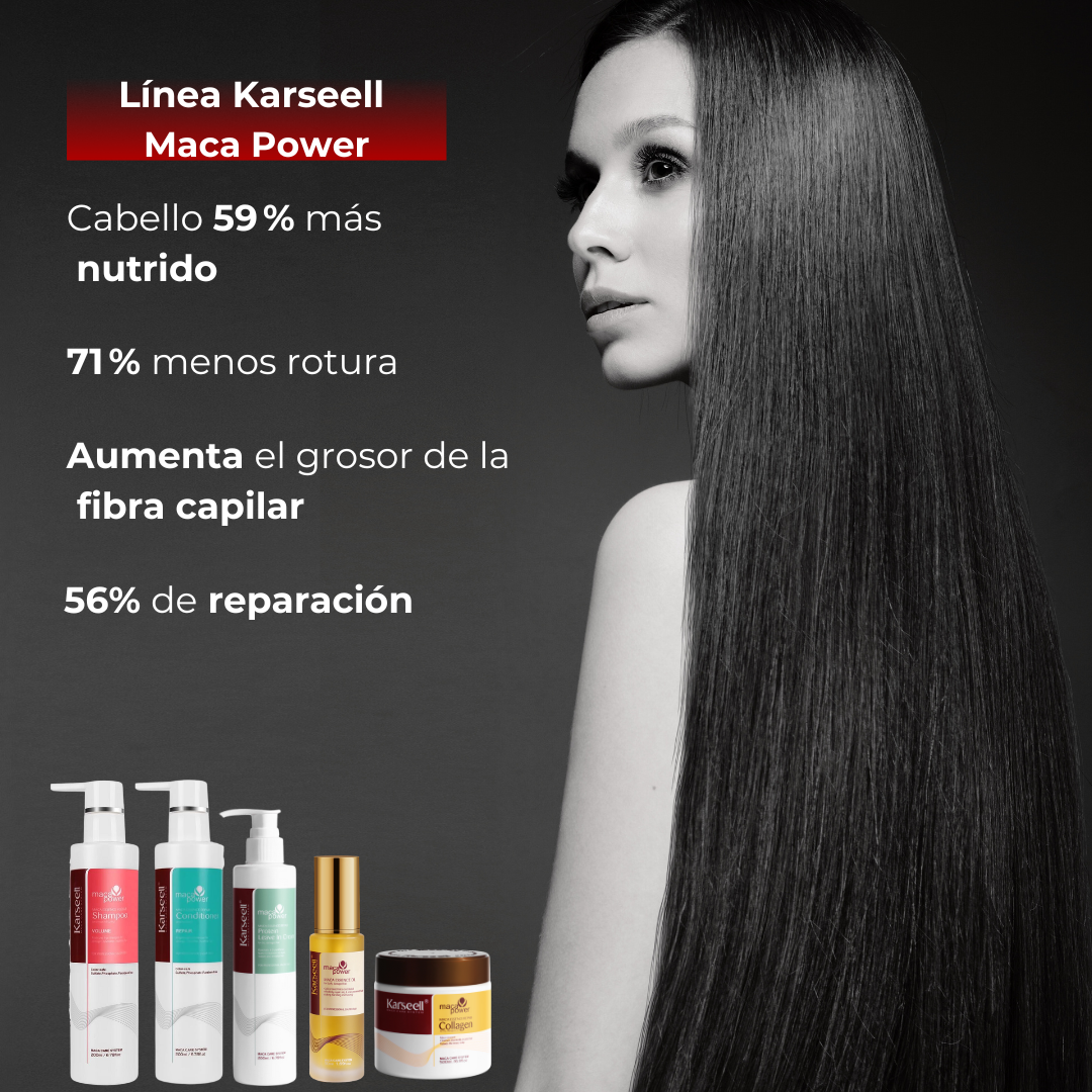 Kit Champú y Acondicionador Karseell Original