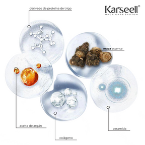 Kit Karseell Colágeno & Karseell Crema de Proteína